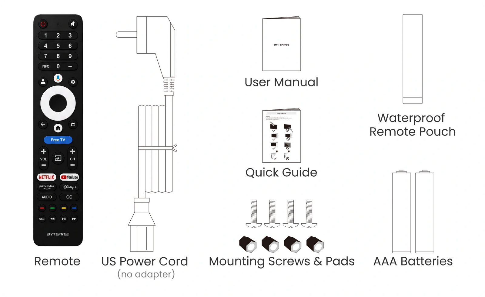Remote, power cord, manuals, mounting hardware, batteries, and remote pouch included in the box